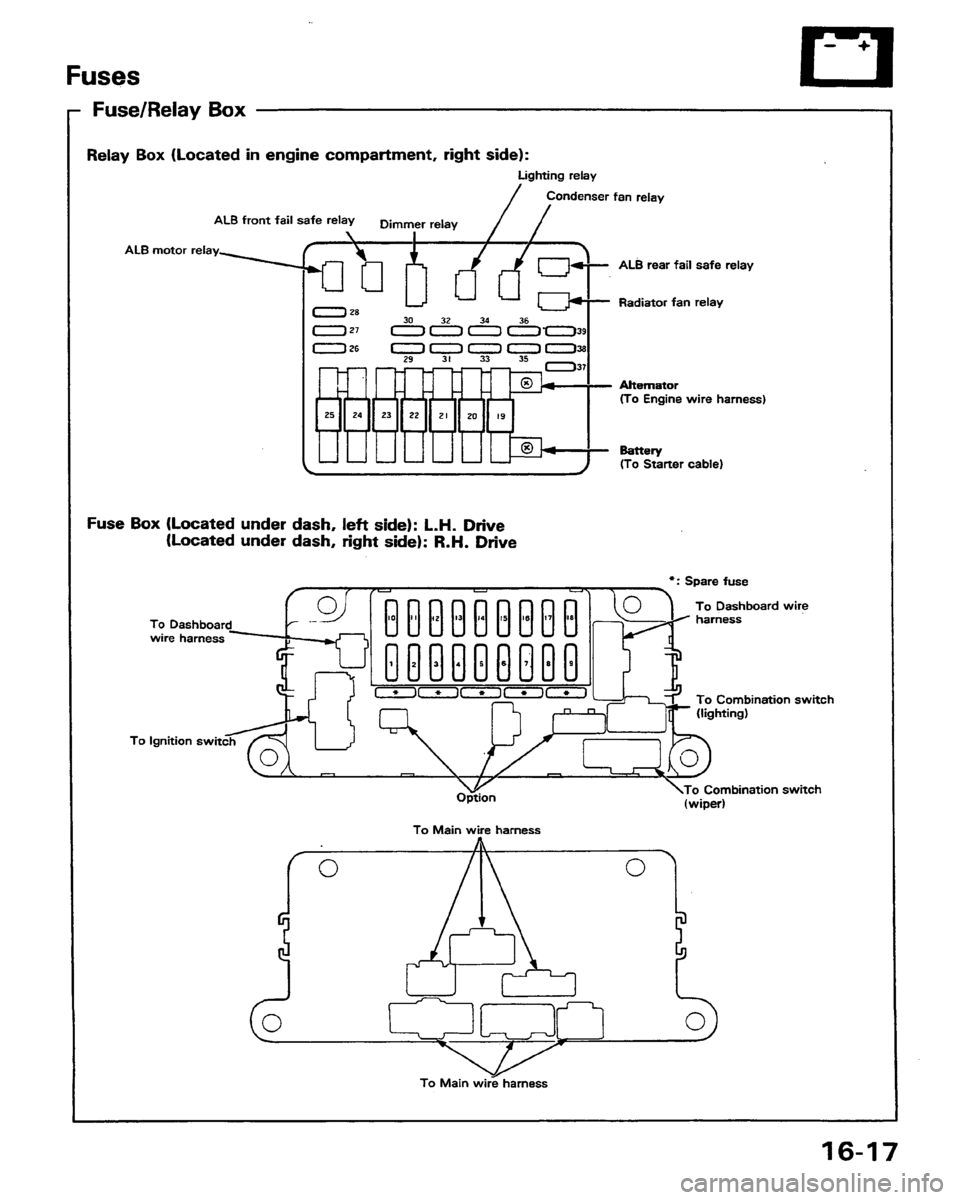 HONDA PRELUDE 1991  Service Repair Manual 