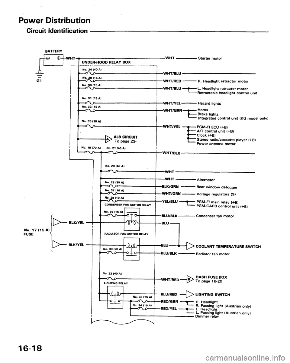 HONDA PRELUDE 1991  Service Repair Manual 