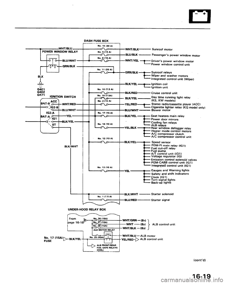 HONDA PRELUDE 1991  Service Repair Manual 