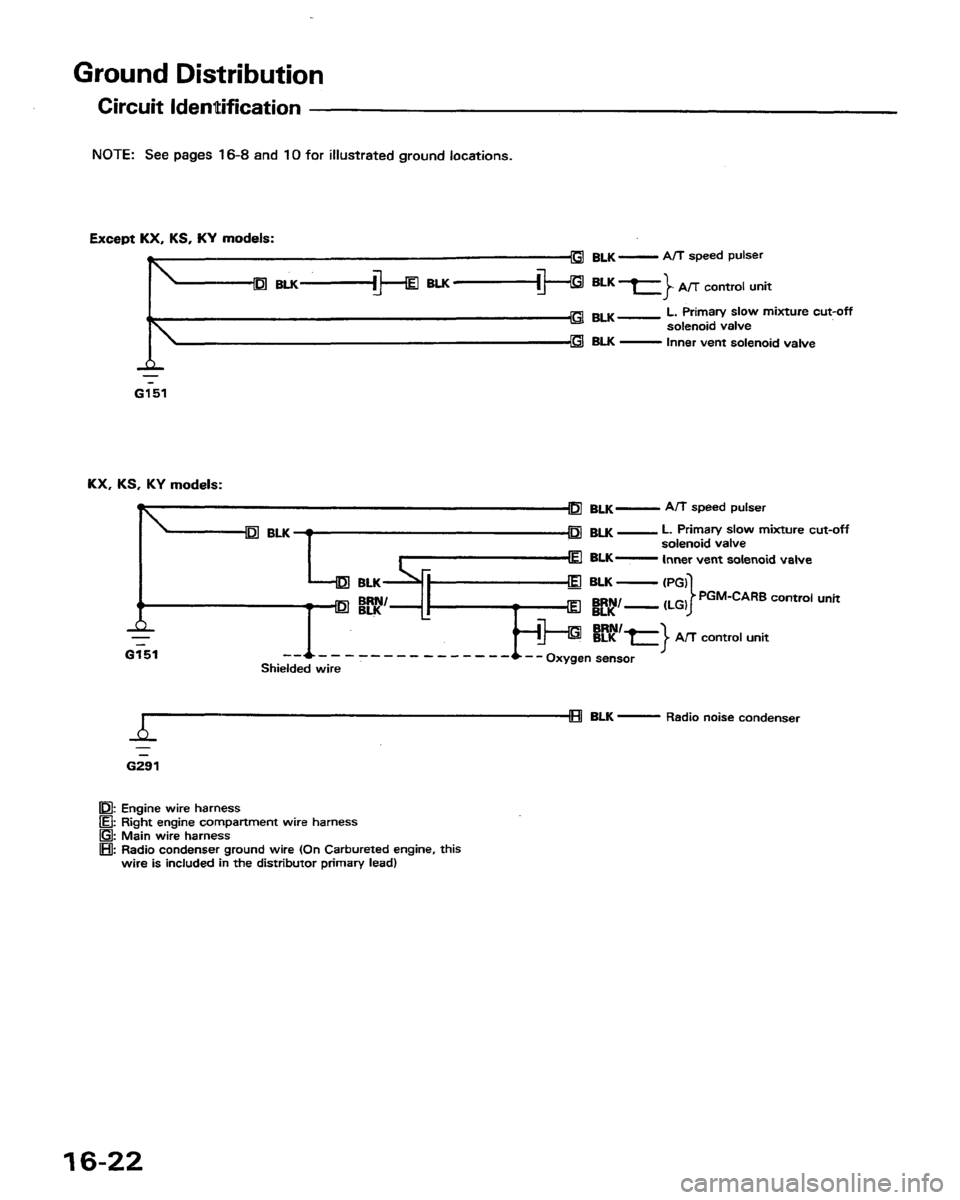 HONDA PRELUDE 1991  Service Repair Manual 