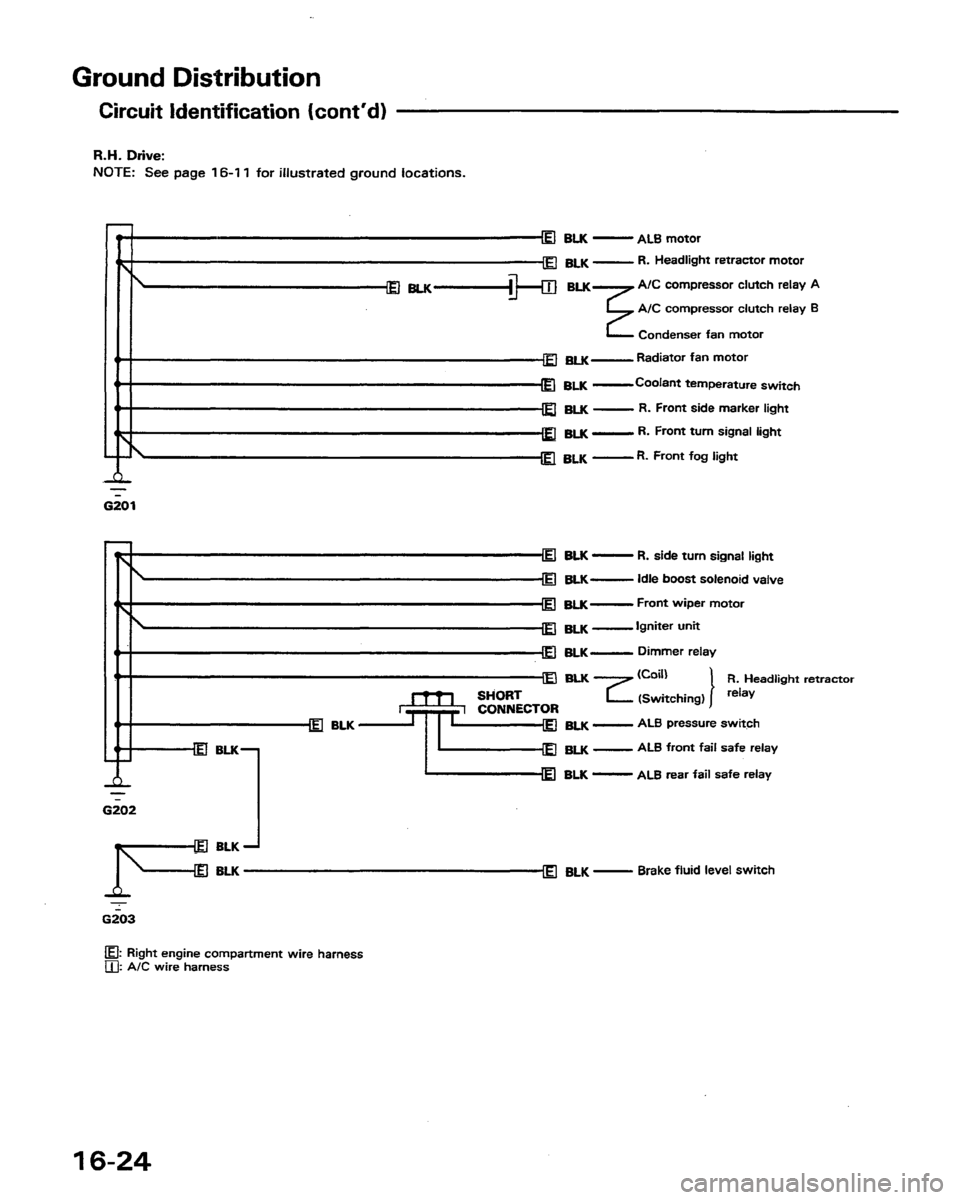 HONDA PRELUDE 1991  Service Repair Manual 