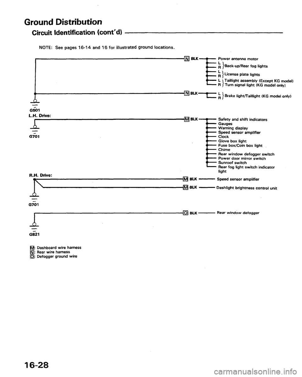 HONDA PRELUDE 1991  Service Repair Manual 