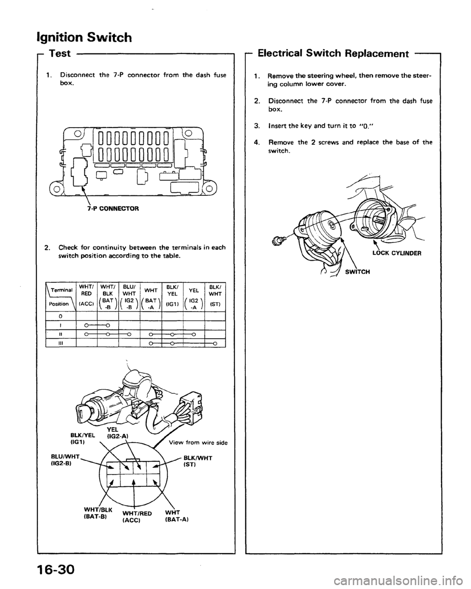 HONDA PRELUDE 1991  Service Repair Manual 