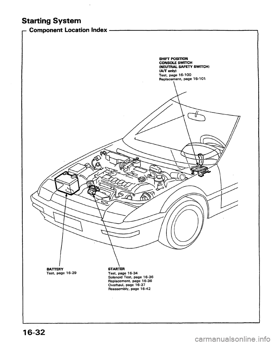 HONDA PRELUDE 1991  Service Repair Manual 