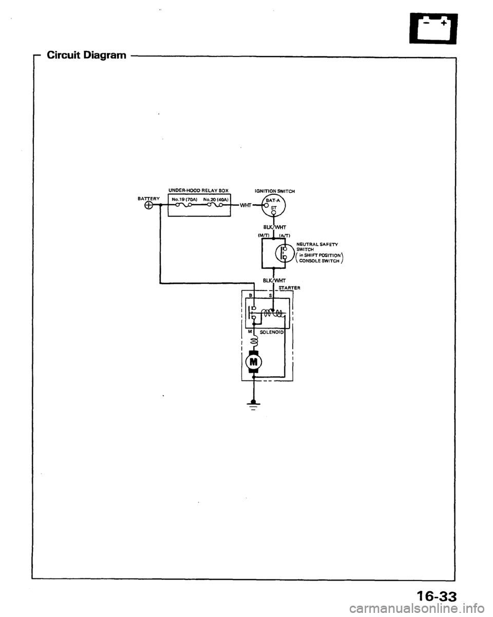 HONDA PRELUDE 1991  Service Repair Manual 