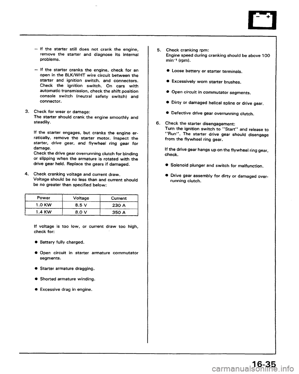 HONDA PRELUDE 1991  Service Repair Manual 