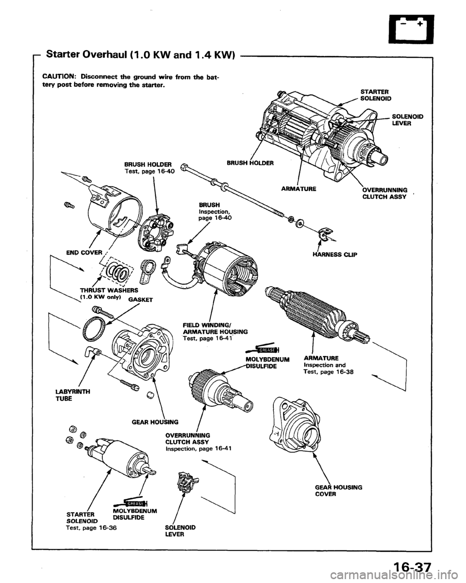 HONDA PRELUDE 1991  Service Repair Manual 