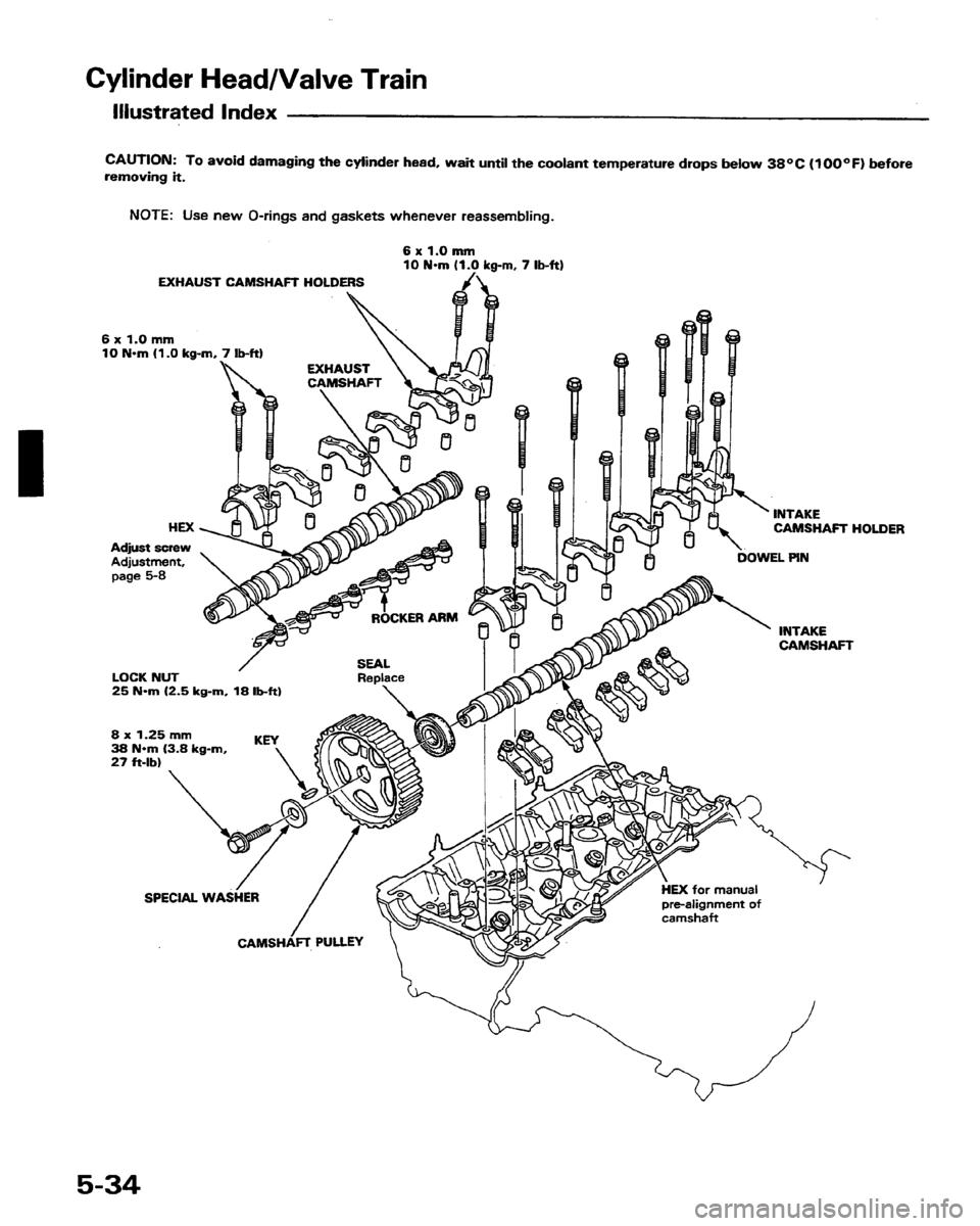 HONDA PRELUDE 1991  Service Repair Manual 