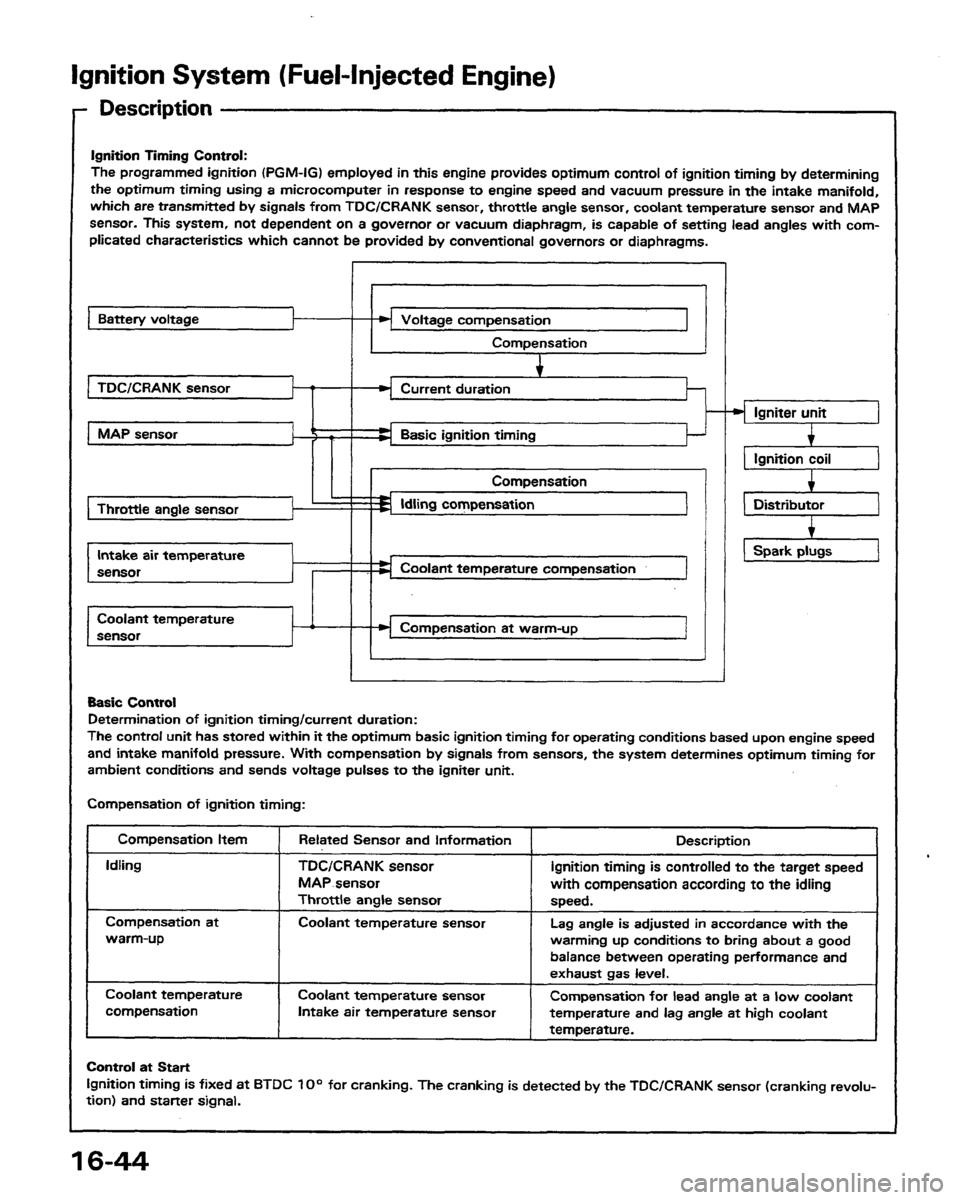 HONDA PRELUDE 1991  Service Repair Manual 