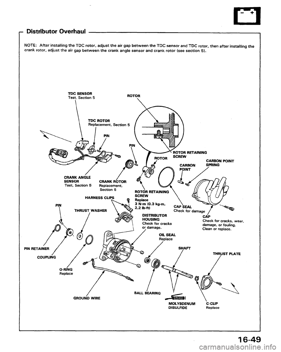 HONDA PRELUDE 1991  Service Repair Manual 