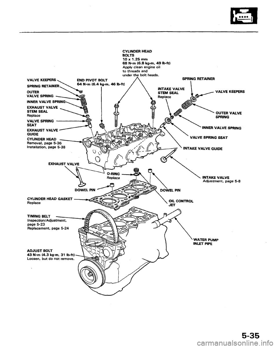 HONDA PRELUDE 1991  Service Repair Manual 