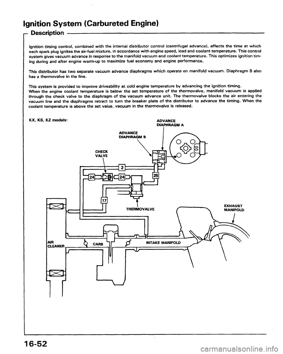 HONDA PRELUDE 1991  Service Repair Manual 