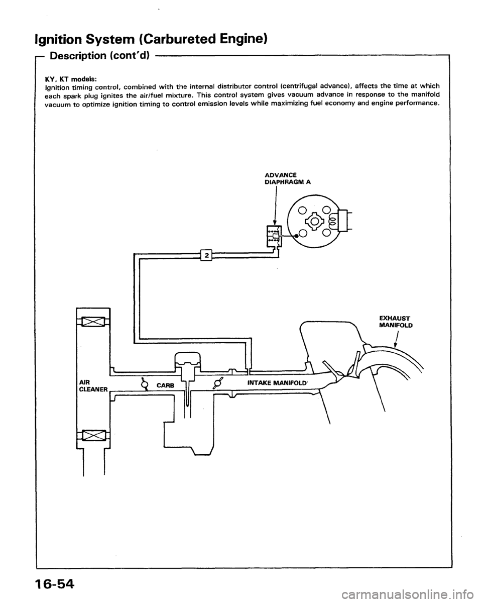 HONDA PRELUDE 1991  Service Repair Manual 