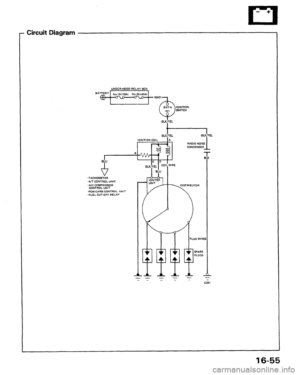 HONDA PRELUDE 1991  Service Repair Manual 