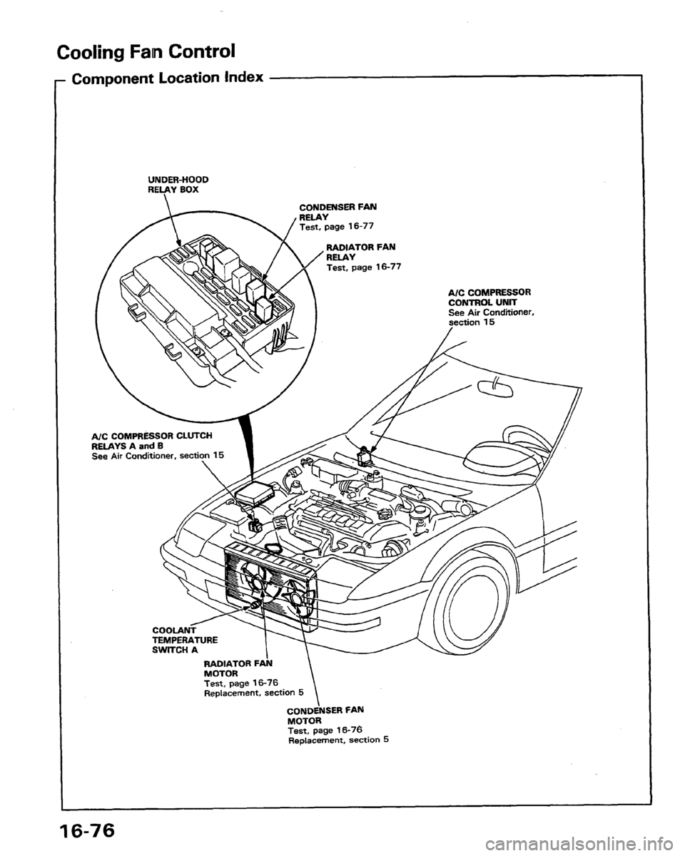 HONDA PRELUDE 1991  Service Repair Manual 