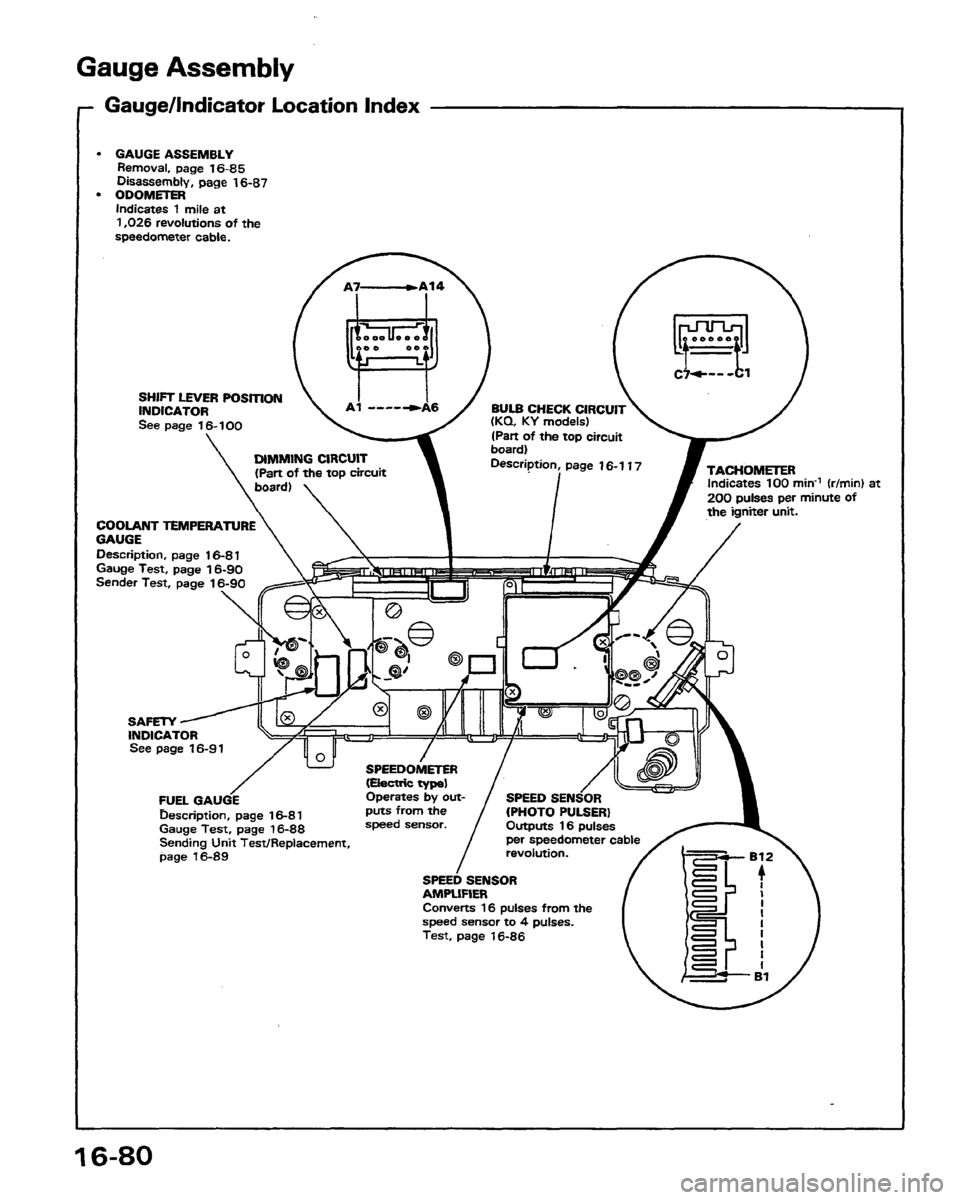 HONDA PRELUDE 1991  Service Repair Manual 
