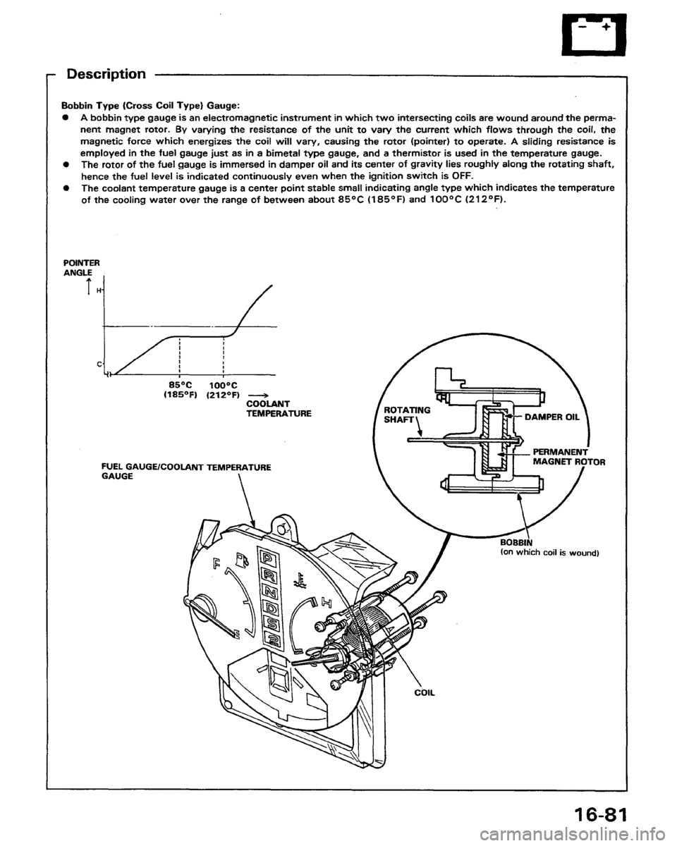 HONDA PRELUDE 1991  Service Repair Manual 