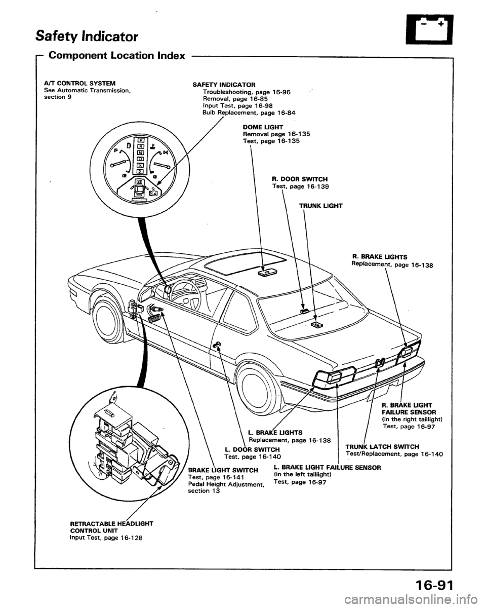 HONDA PRELUDE 1991  Service Repair Manual 