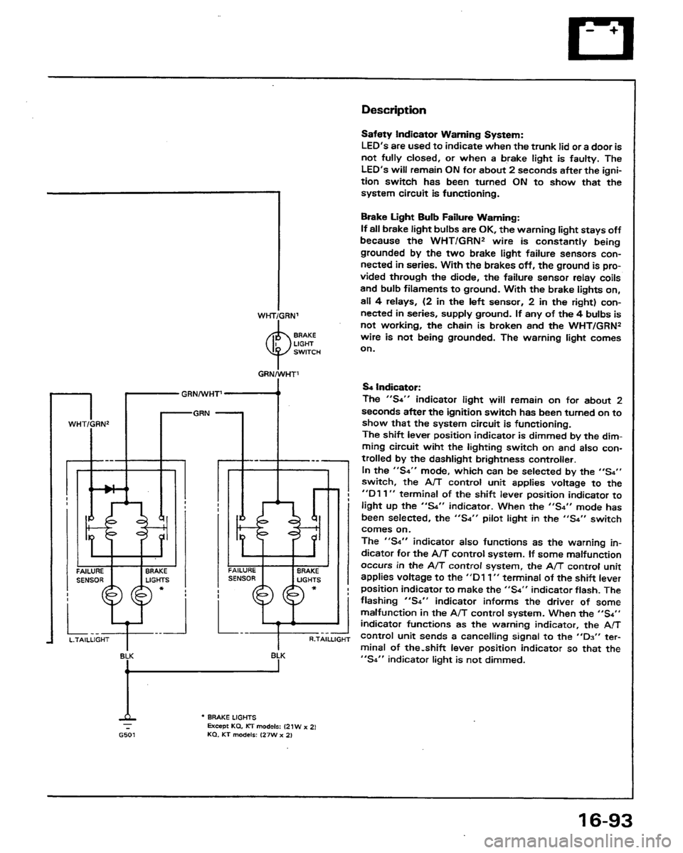 HONDA PRELUDE 1991  Service Repair Manual 