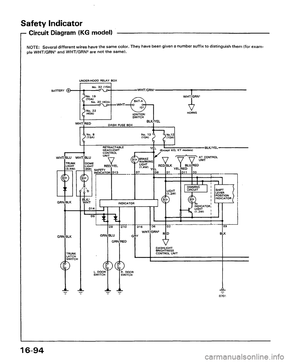 HONDA PRELUDE 1991  Service Repair Manual 