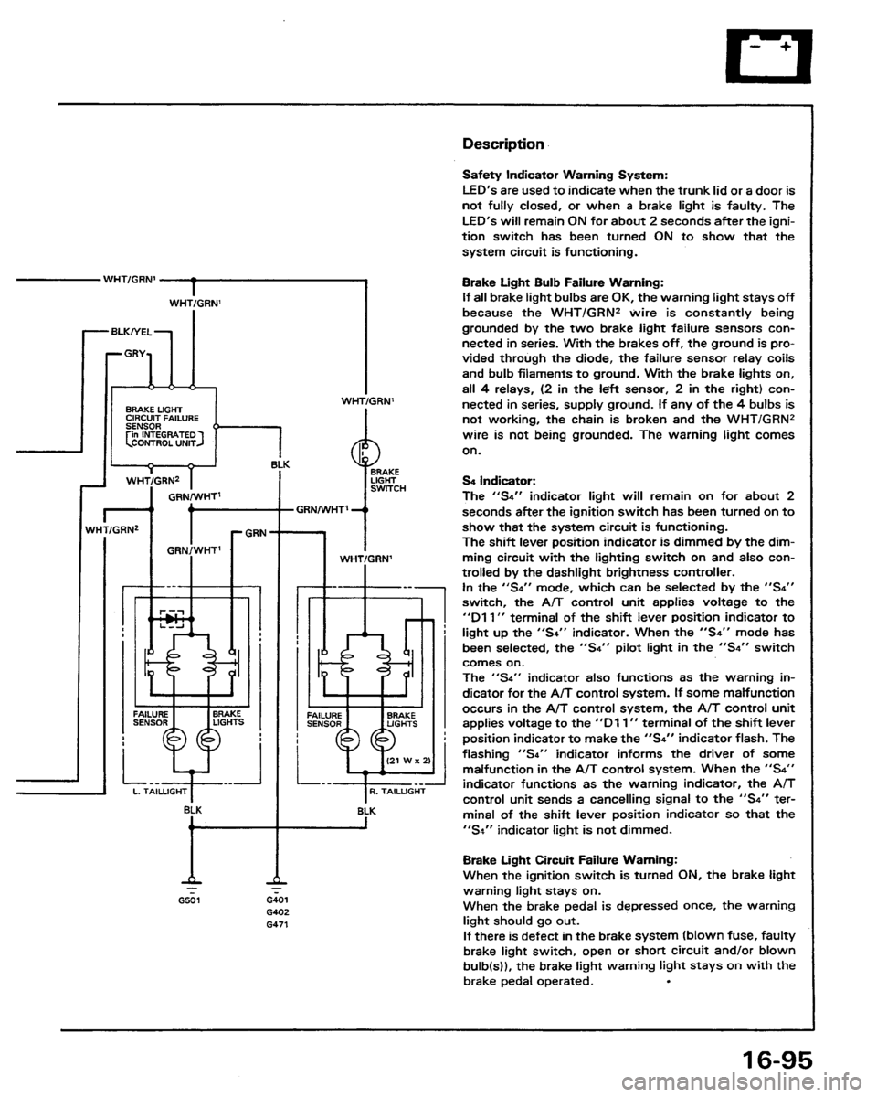 HONDA PRELUDE 1991  Service Repair Manual 