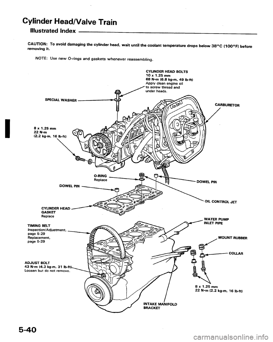 HONDA PRELUDE 1991  Service Repair Manual 
