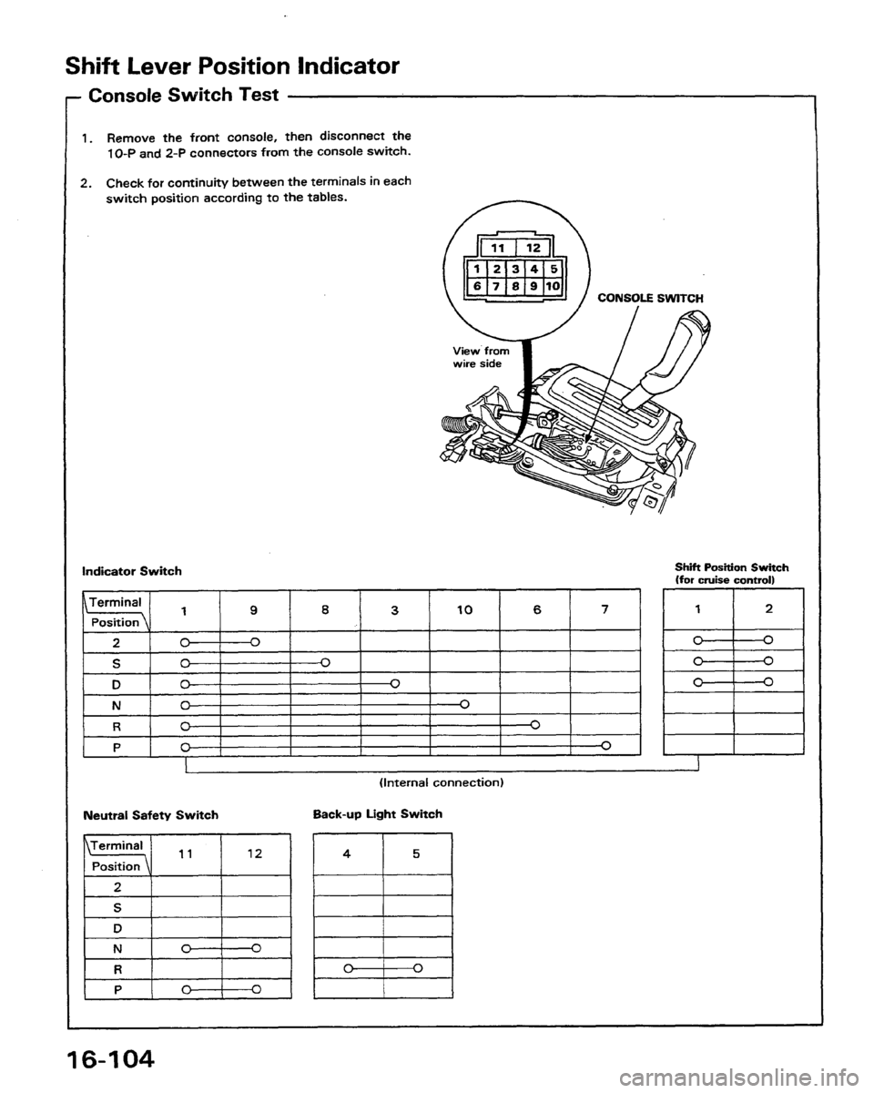HONDA PRELUDE 1991  Service Repair Manual 