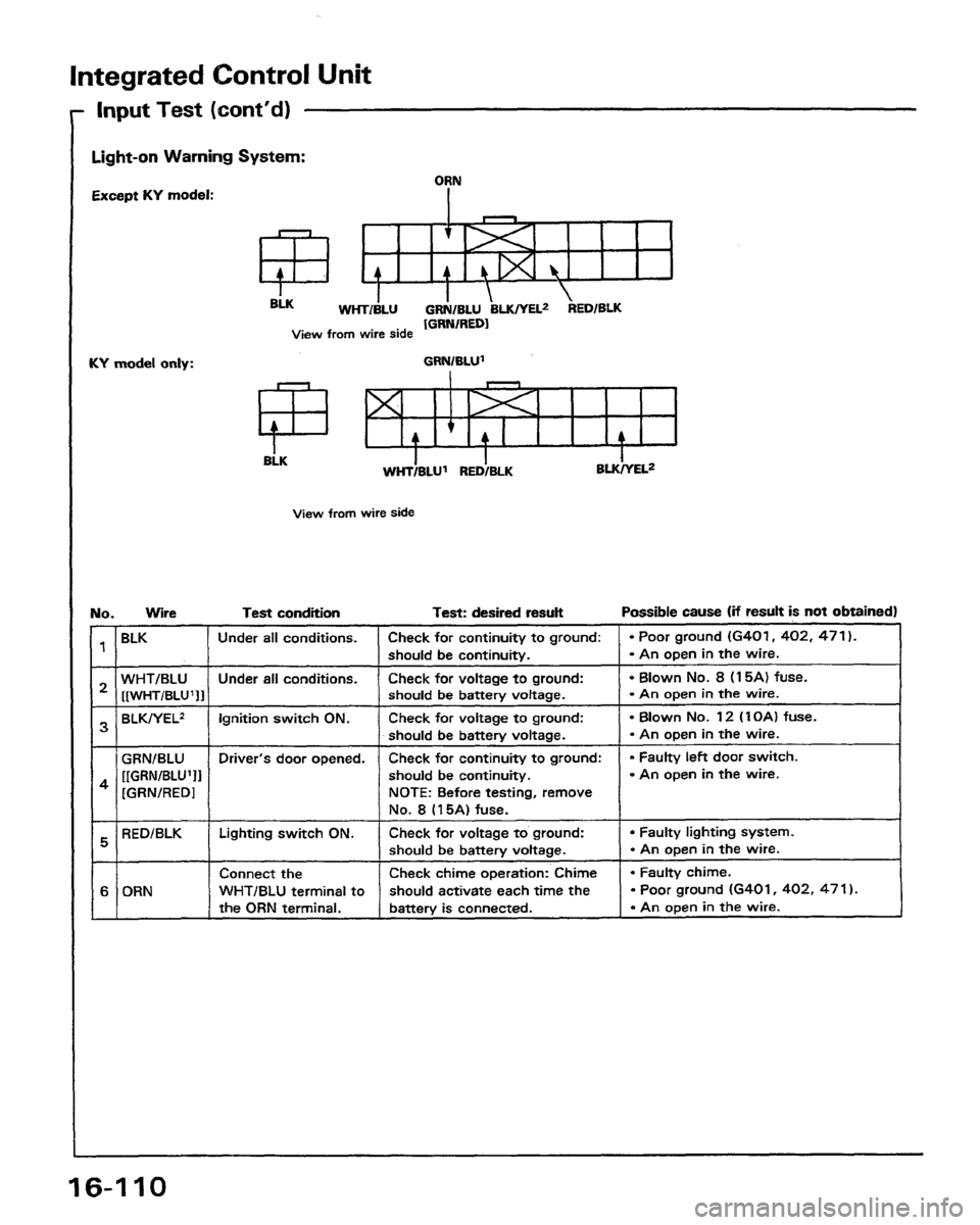 HONDA PRELUDE 1991  Service Repair Manual 