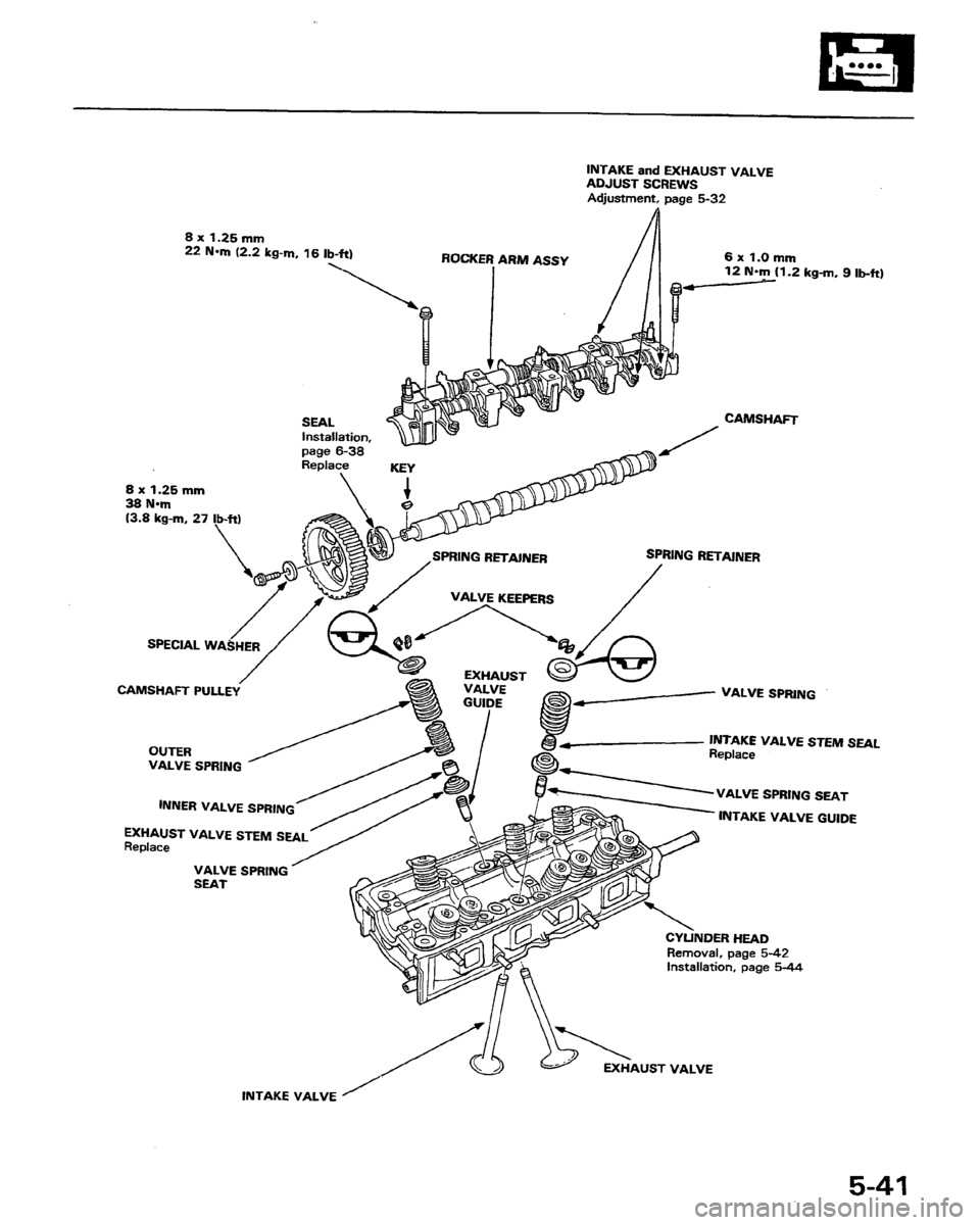 HONDA PRELUDE 1991  Service Repair Manual 