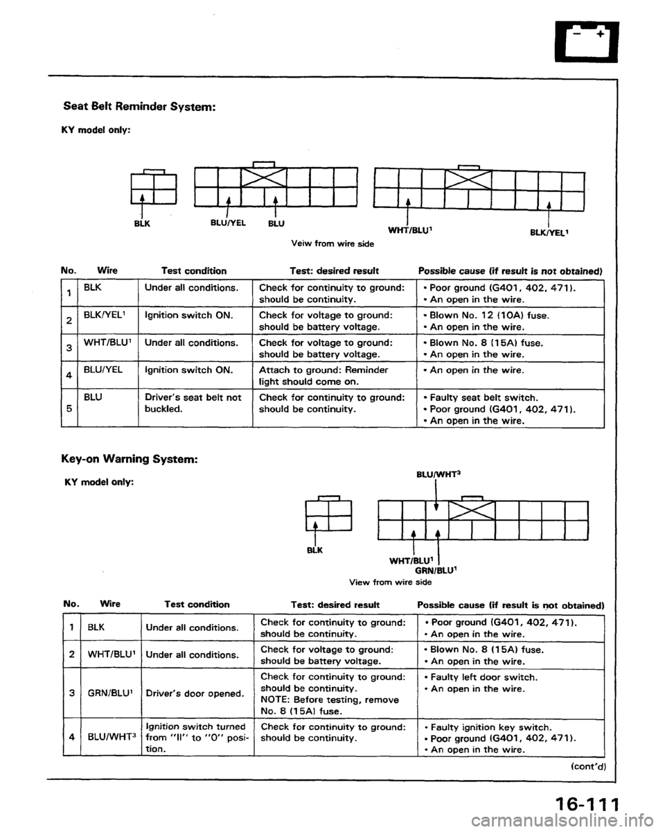 HONDA PRELUDE 1991  Service Repair Manual 
