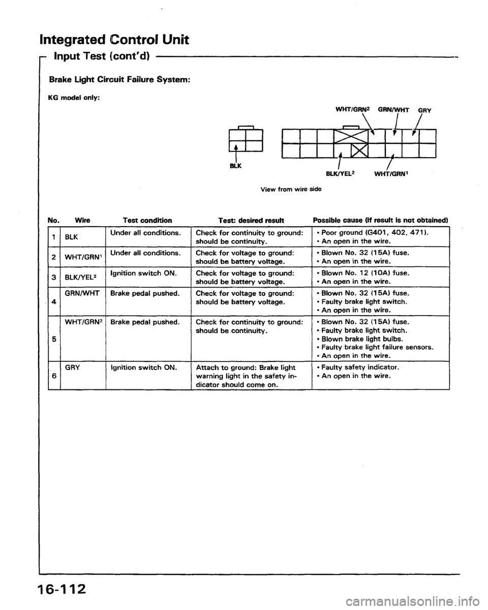 HONDA PRELUDE 1991  Service Repair Manual 