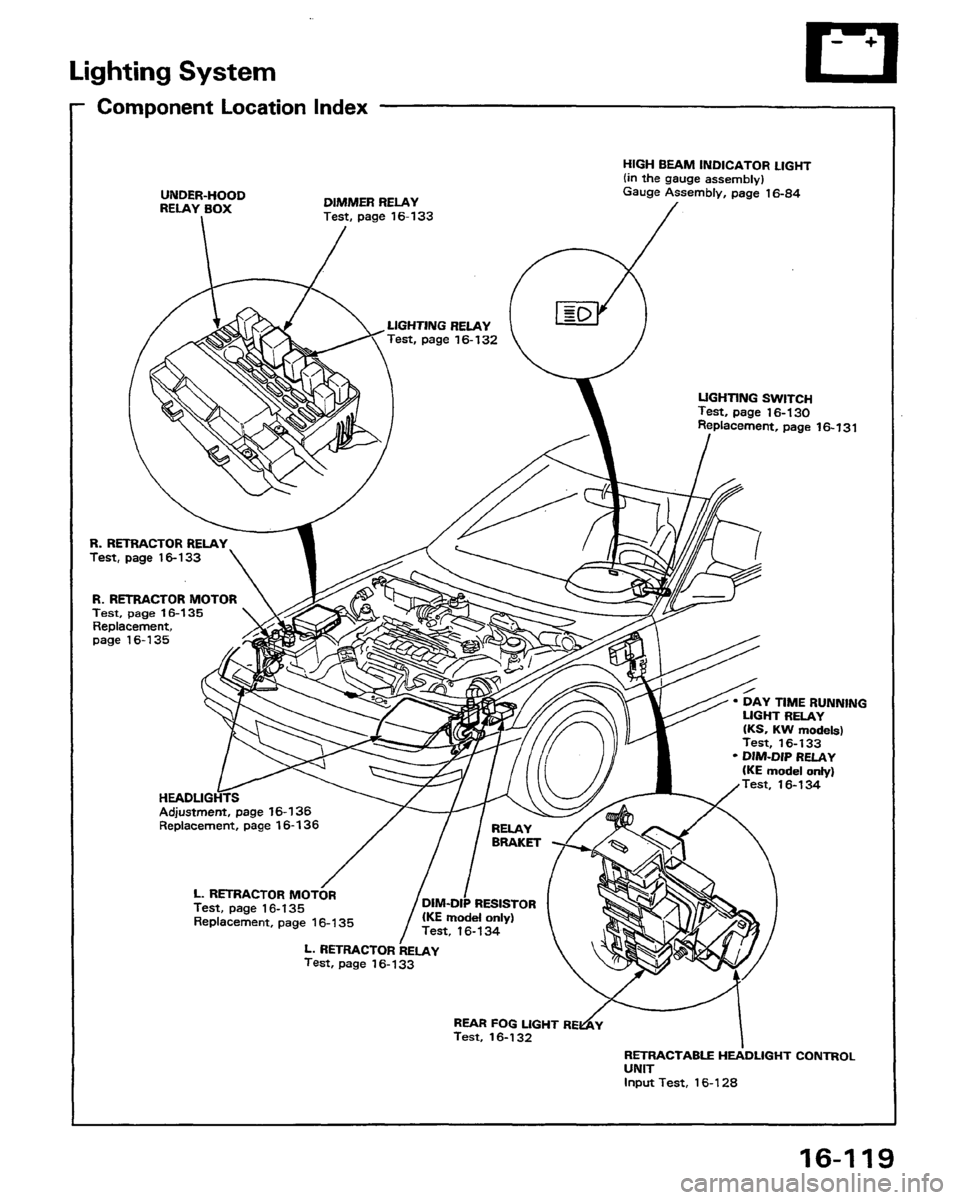 HONDA PRELUDE 1991  Service Repair Manual 