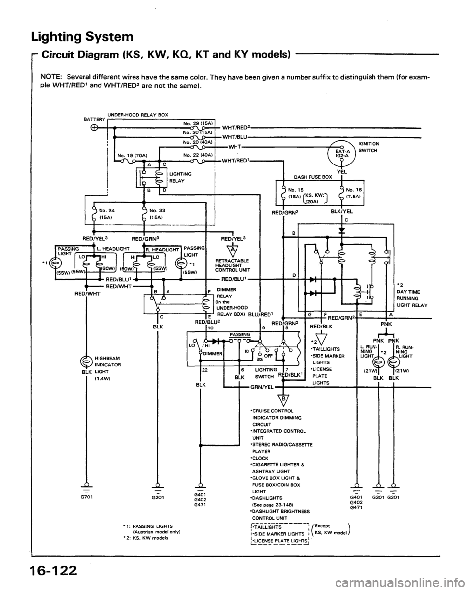 HONDA PRELUDE 1991  Service Repair Manual 