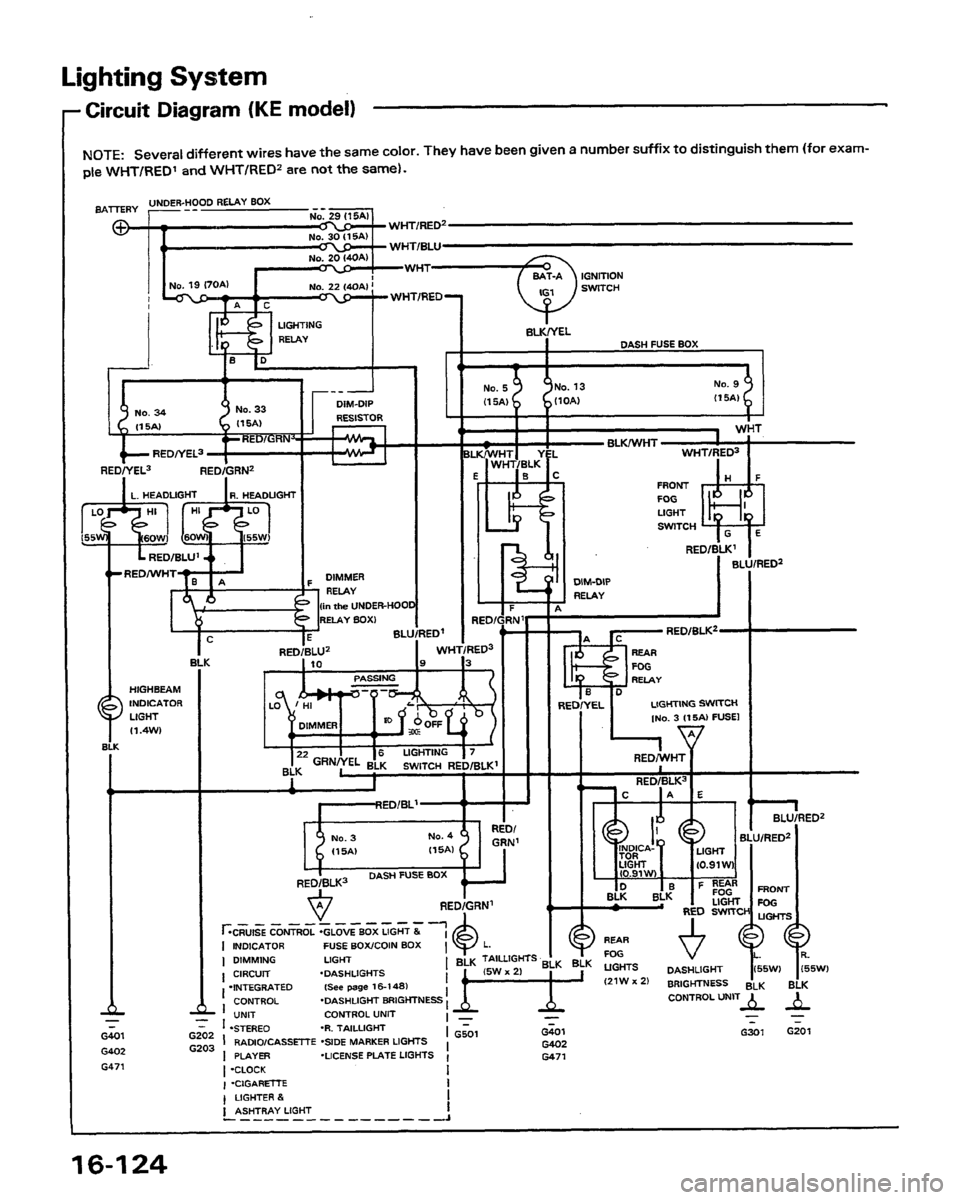 HONDA PRELUDE 1991  Service Repair Manual 