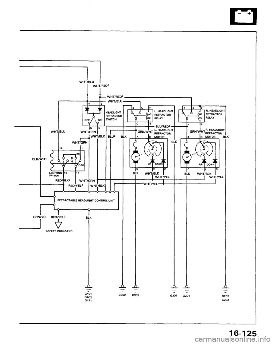 HONDA PRELUDE 1991  Service Repair Manual 