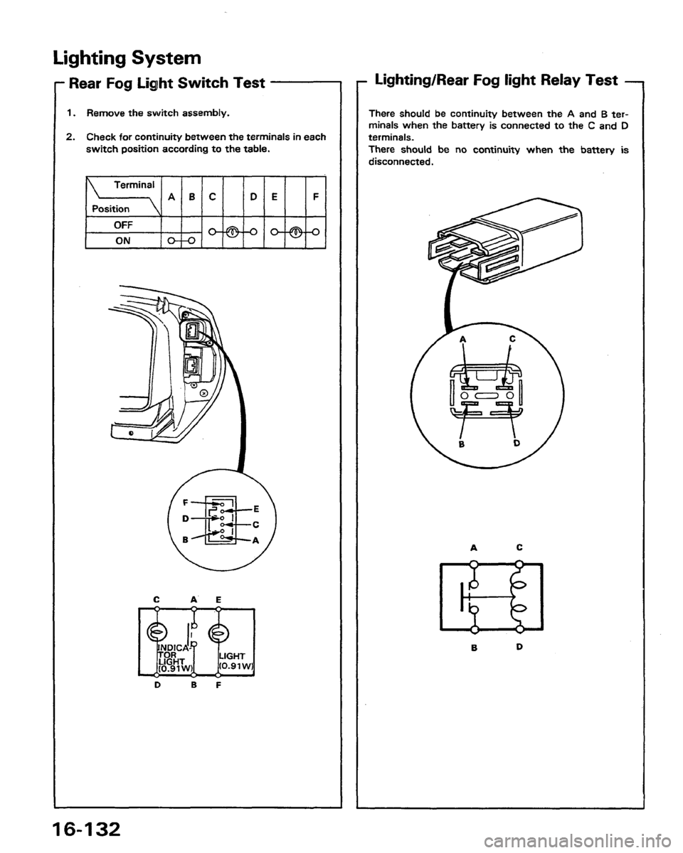 HONDA PRELUDE 1991  Service Repair Manual 