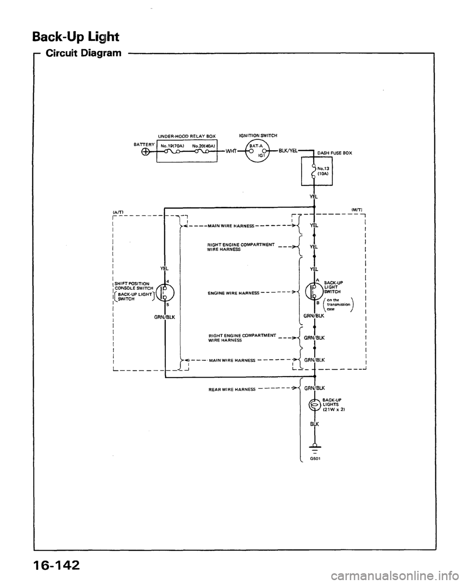 HONDA PRELUDE 1991  Service Repair Manual 