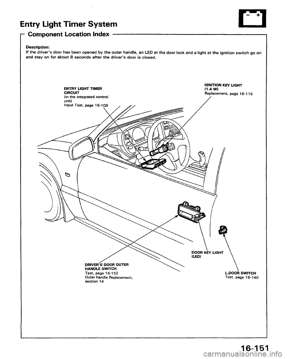 HONDA PRELUDE 1991  Service Repair Manual 