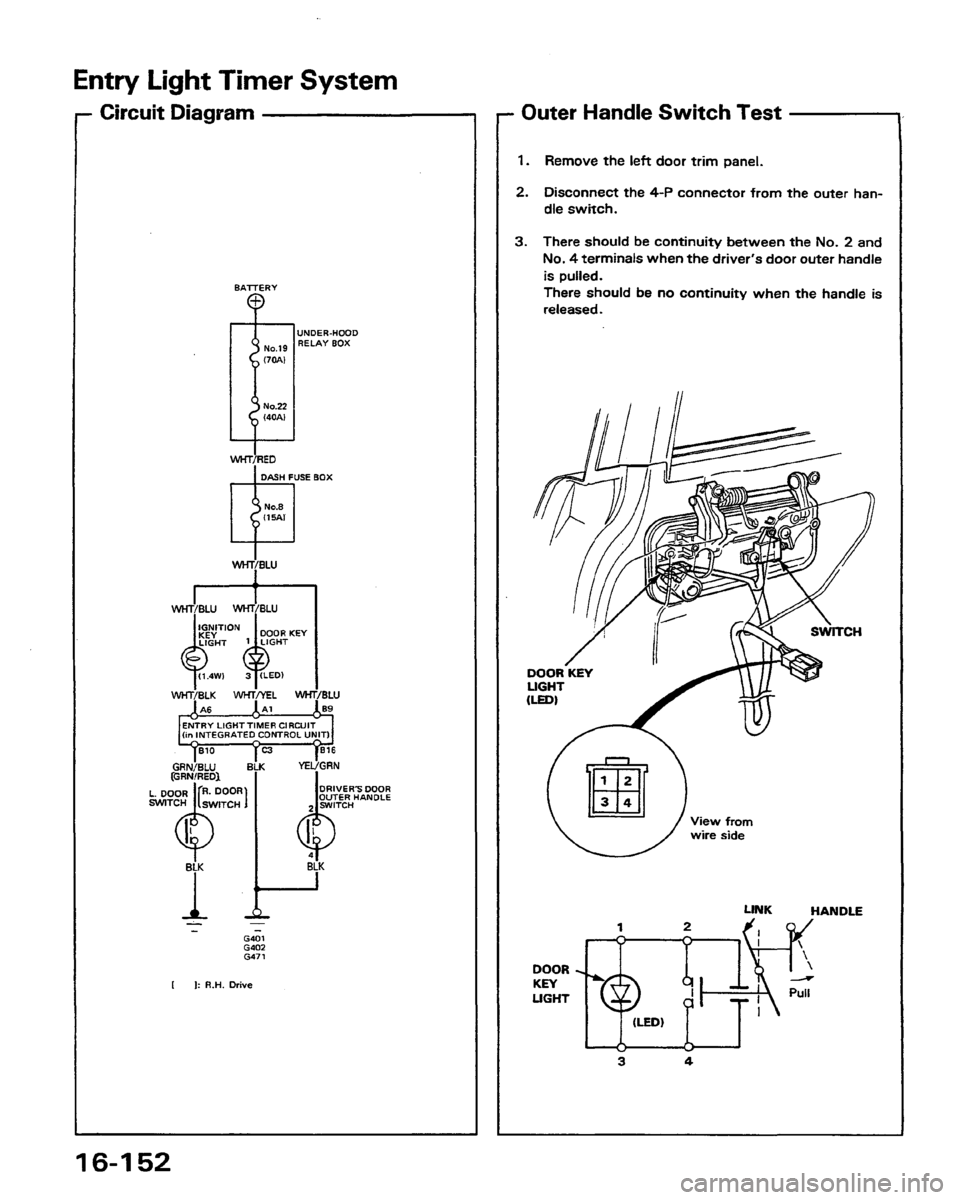 HONDA PRELUDE 1991  Service Repair Manual 