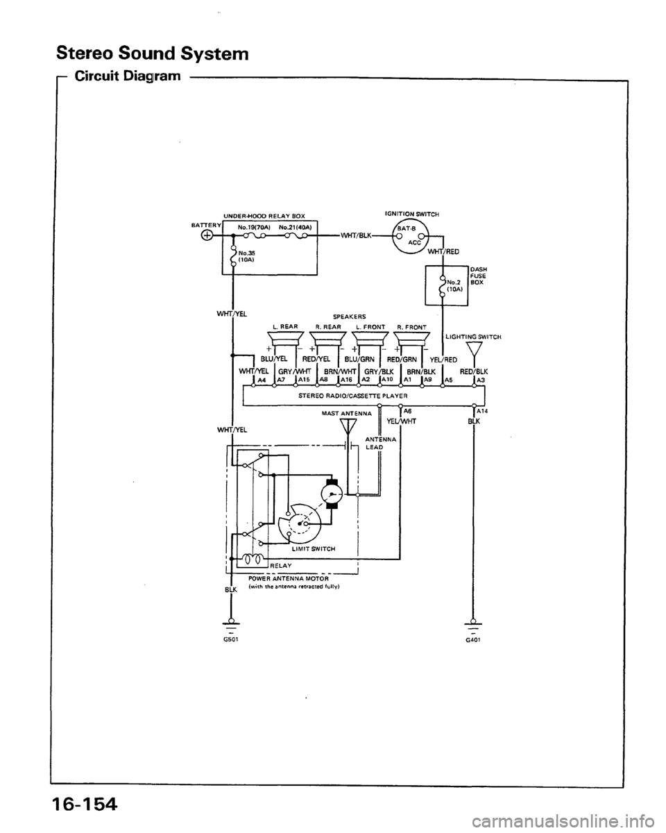 HONDA PRELUDE 1991  Service Repair Manual 