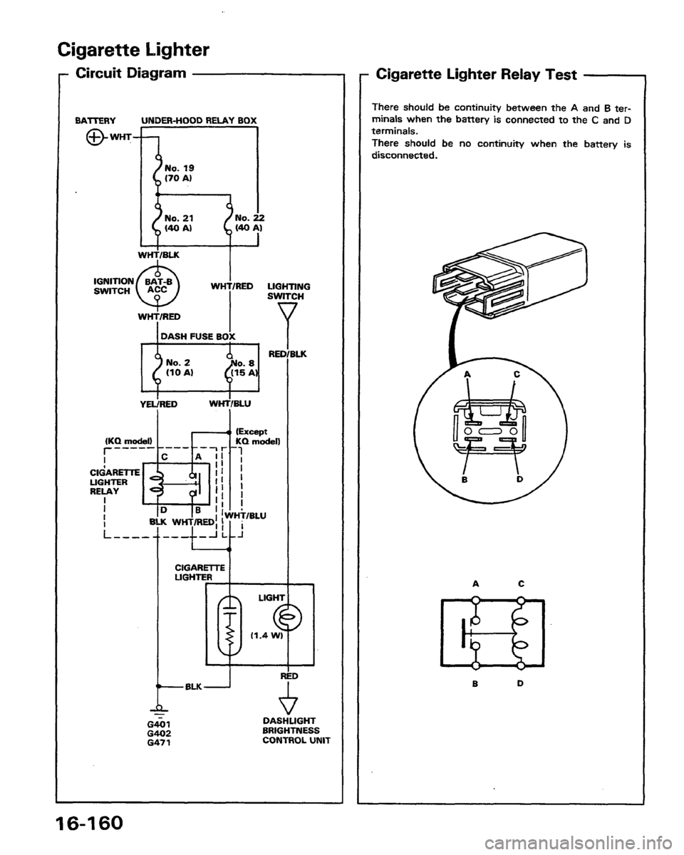 HONDA PRELUDE 1991  Service Repair Manual 