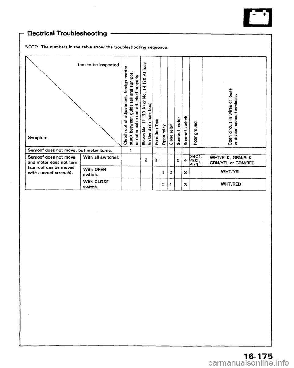 HONDA PRELUDE 1991  Service Repair Manual 