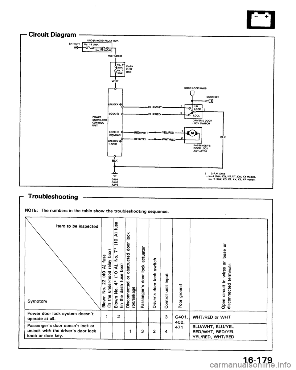 HONDA PRELUDE 1991  Service Repair Manual 