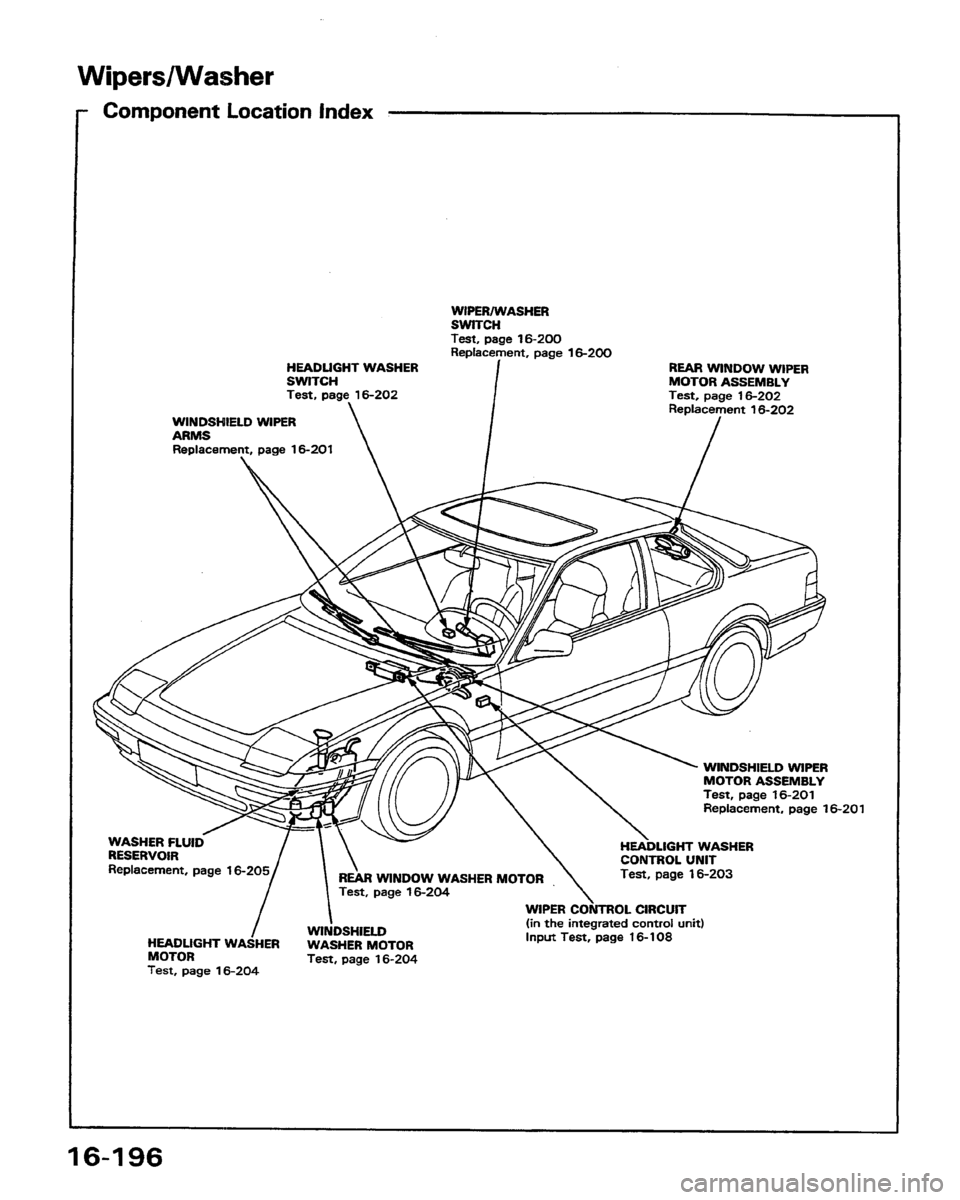 HONDA PRELUDE 1991  Service Repair Manual 