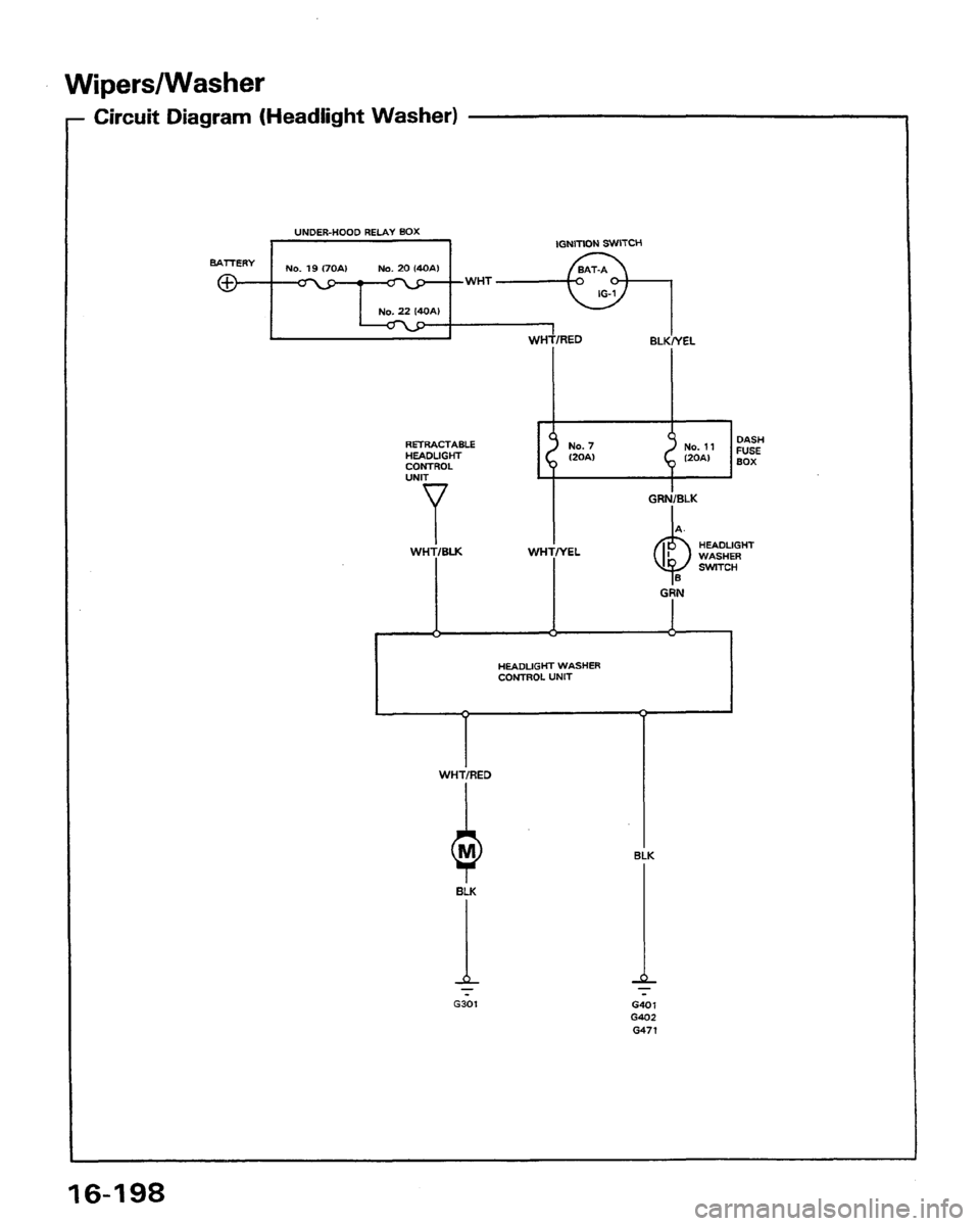 HONDA PRELUDE 1991  Service Repair Manual 