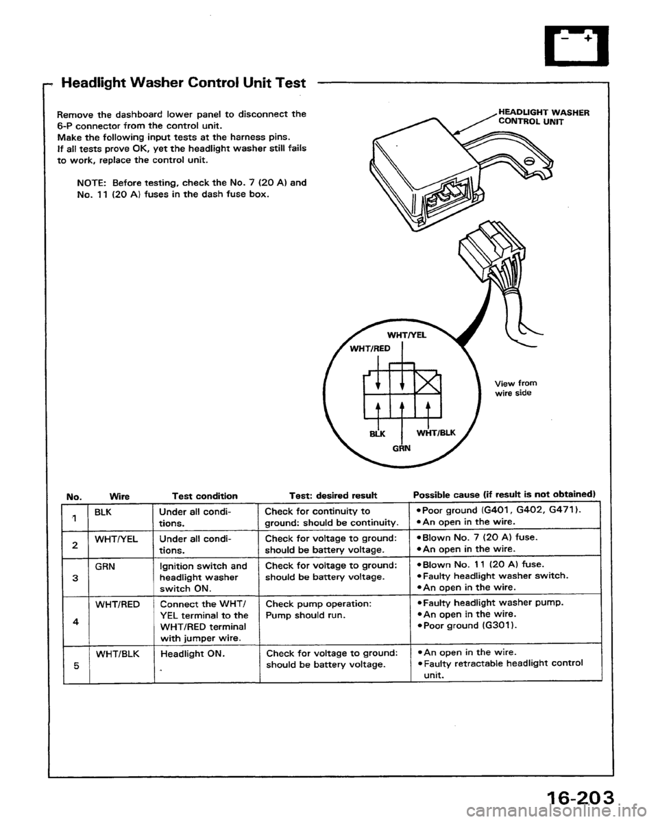 HONDA PRELUDE 1991  Service Repair Manual 