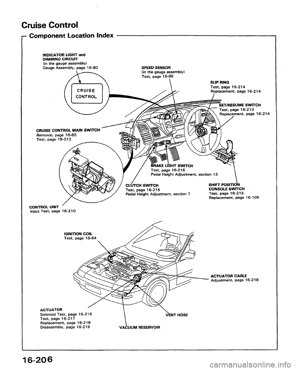HONDA PRELUDE 1991  Service Repair Manual 