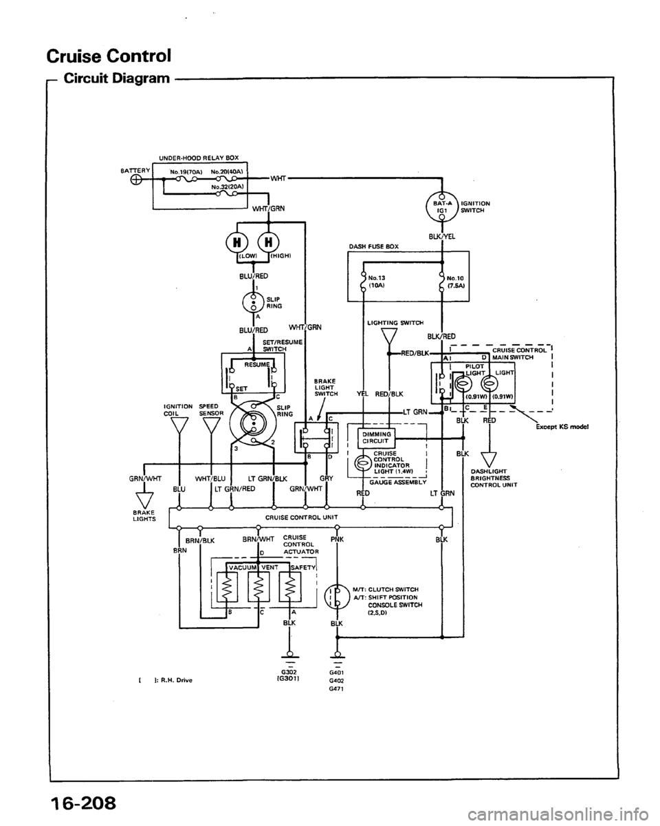 HONDA PRELUDE 1991  Service Repair Manual 