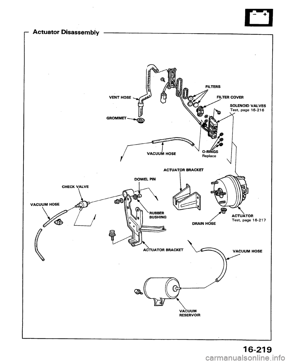 HONDA PRELUDE 1991  Service Repair Manual 