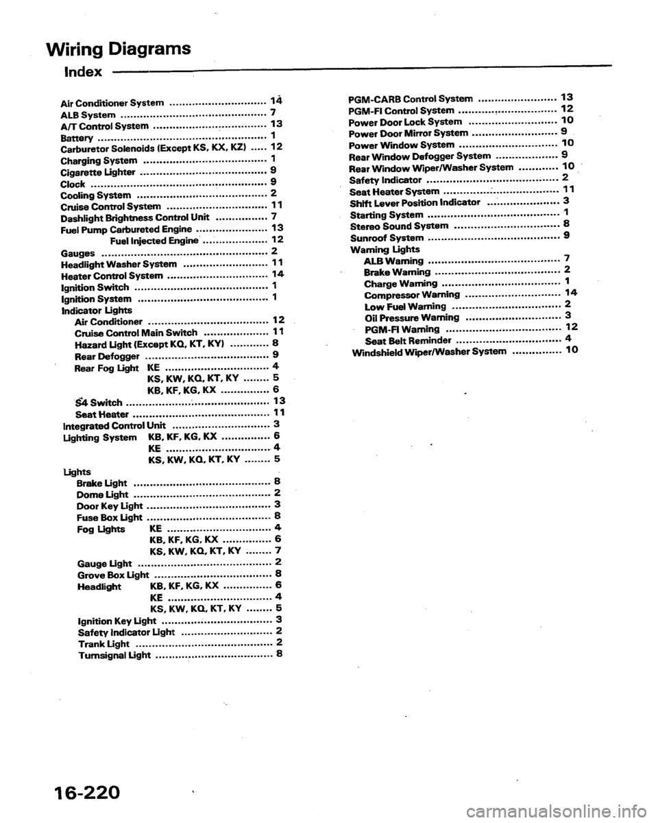 HONDA PRELUDE 1991  Service Repair Manual 